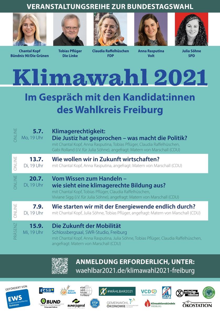 Klimawahl 2021